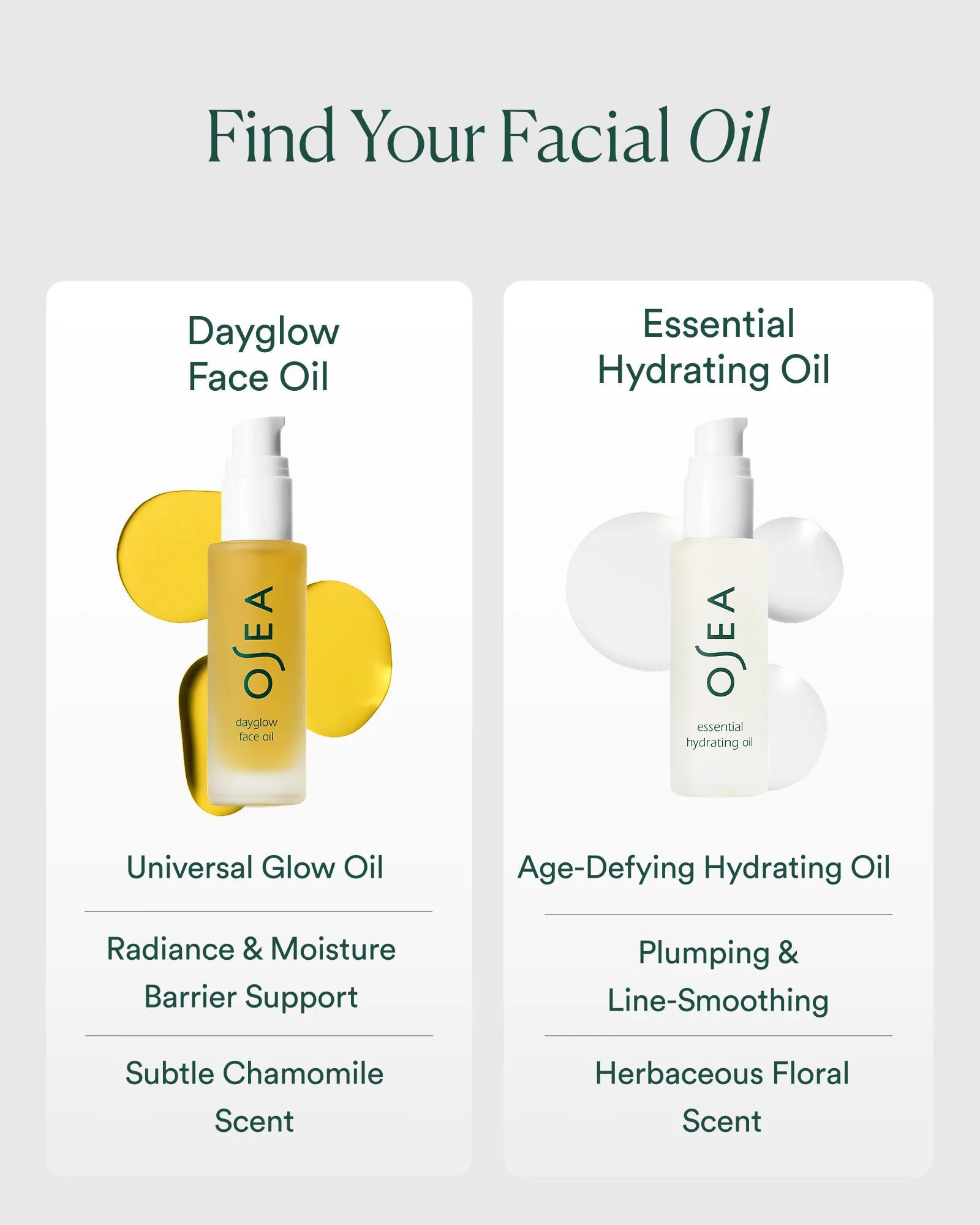 Essential Hydrating Oil - Image 7