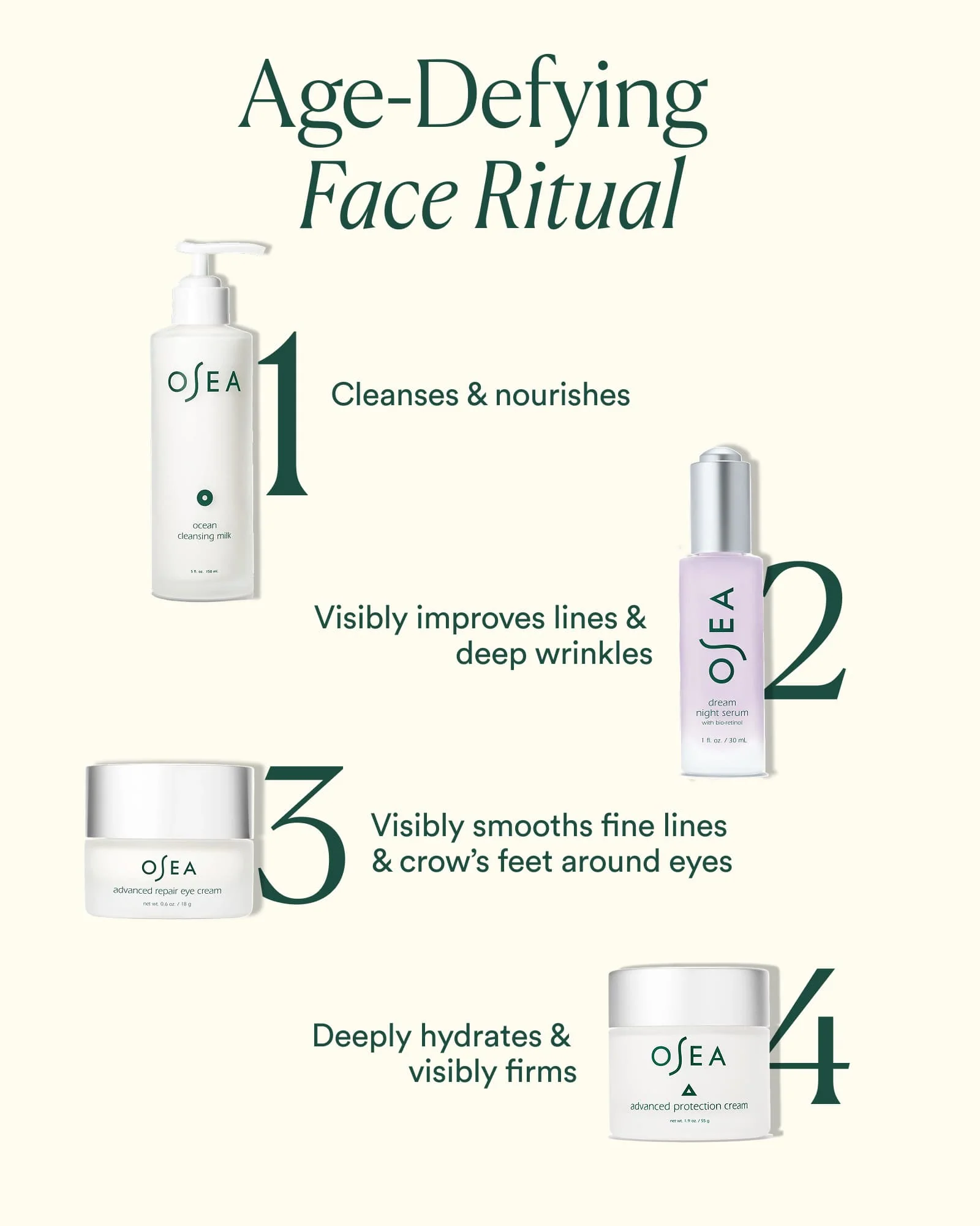 Ocean Cleansing Milk - Image 6