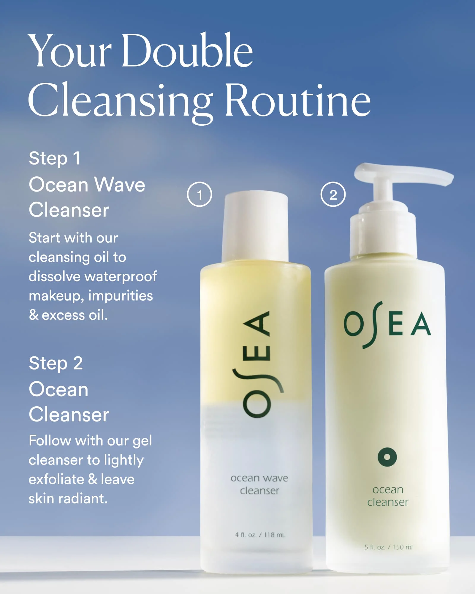Ocean Wave Cleanser - Image 8