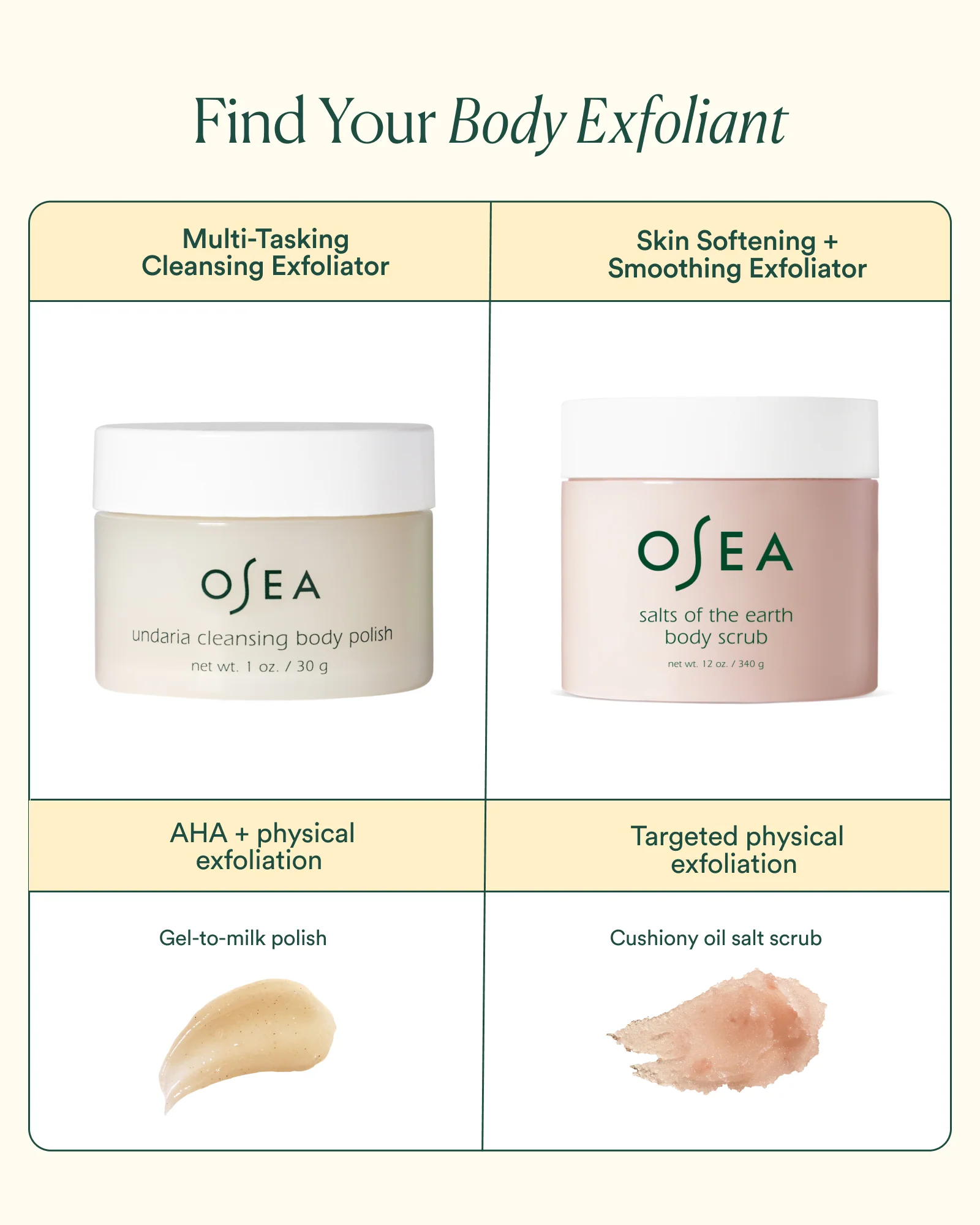 Salts of the Earth Body Scrub - Image 7